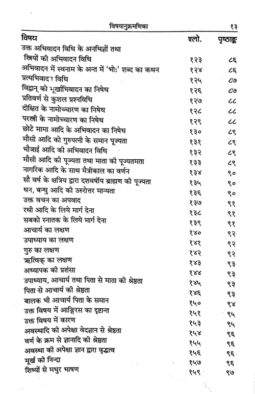 Manusmriti ( HSS 401)